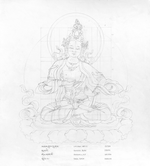 LOCANA-white_MAMAKI-blue_PANDARAred_TARAgreen_2005-2006_Pencil-on-Paper_375-x-335-cm-